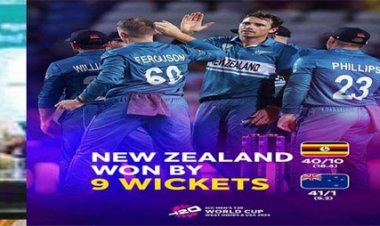 न्यूजीलैंड ने युगांडा को नौ विकेट से रौंदा